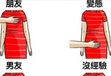 11種肢體語言,讓你從中得知「他/她到底對你有沒有好感」