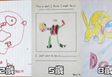 從小就「立志當藝術家」他不斷磨練畫技,高中時同學到他書桌都看傻了…