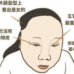 女孩1至10分的等級,10分的不到你不服!