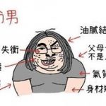 男人10個等級!1-10分你有幾分?