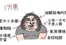 男人10個等級!1-10分你有幾分?