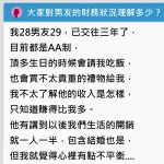 穩交3年男友要求「婚後AA制」!得知男友「存款數字」她不爽:賺得比我多還要AA?