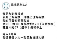 男友月入七萬,手機生活費也全都男友買單「想更進一步卻只想拒絕」網友:放過他吧!
