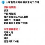 他「每天拉excel表格」月領82K,喊累想離職!引網熱議:還有缺人嗎?