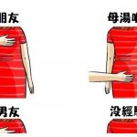 11種肢體語言,讓你從對方反應得知「他/她到底喜不喜歡你」