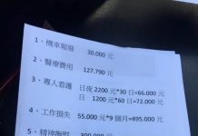 外送員路口與小貨車擦撞,急著列出6項求償提告…意外真相讓人超傻眼!