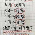 請問:我叫什麼名字?挑戰你的智商!