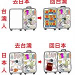 盤點各種「台灣人與日本人的差異」看行李箱就超有感!網友:看到台灣的象徵笑出來XD