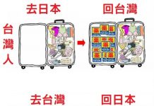 盤點各種「台灣人與日本人的差異」看行李箱就超有感!網友:看到台灣的象徵笑出來XD