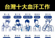 台灣十大血汗工作 第一名真的….唉血淚啊