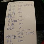 男子一個月「賺4萬5」苦喊存不到錢,當他PO出「收支明細」後惹怒網友:你活該!