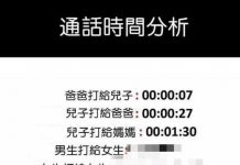 這個分析頗精準的!