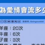 雙魚座有點可憐…