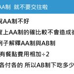 網友神解析「AA制和AB制」差異,超專業舉例笑翻眾人…不懂別交往啦XD