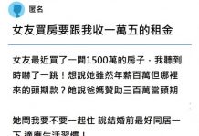 女友買房邀我同住,卻要跟我收1萬5的租金…合理嗎?