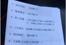 外送員路口與小貨車擦撞,急著列出6項求償提告…意外真相讓人超傻眼!