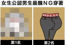 女生公認男生最醜NG穿著 你躺槍了嗎?