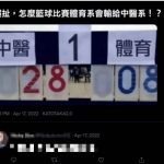 笑死~就被你突破盲點!