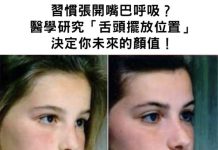 習慣張開嘴巴呼吸?醫學研究「舌頭擺放位置」決定你未來的顏值!
