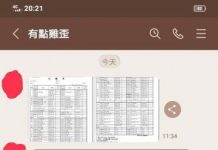 姑姑傳訊告知參加婚禮務必「注意談吐與穿著」因為那裏是高級飯店!網友看完怒了:到底有多高級?