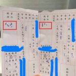 國中生履歷表上超狂的資歷,讓超商店長超傻眼XD