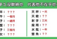 「你已經出局了」!12星座 多久沒找你代表他「已經不愛了」!