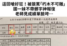 能故意考這樣,不多不少 也是一種本事阿👍👍