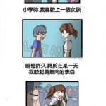 超展開告白戲碼,根本二次元「世間情」