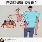 這違反了等價交換