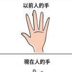 現在人的手竟變成這樣..