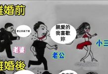 離婚後的後果