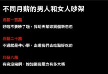 不同月薪不同語氣