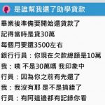 就學貸款憑空少20萬,一攤開紀錄「真相」讓她氣到落淚!