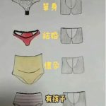 離婚後男人也太慘了吧