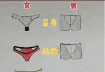 離婚後男人也太慘了吧