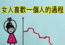 男生竟然是這樣