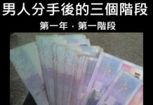 男人分手後有三個階段…最後實在太中肯了!!!