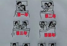 結婚第七年太現實了