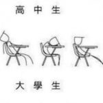 高中生跟大學生上課的情況
