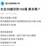 女友28歲靠自己存了160萬….這樣算多嗎?
