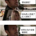 男人女人對結婚和離婚的想法不同