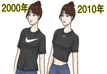 各個年代穿衣進化史,2030年超爆笑…