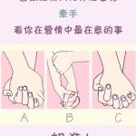 在愛情中最在意的測驗,超準!