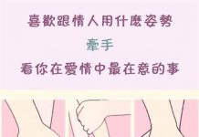 在愛情中最在意的測驗,超準!