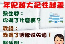 醫生一語道破…這是絕症!