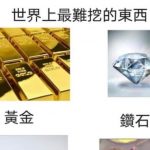 右下真的很難挖….