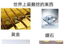 右下真的很難挖….