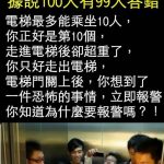 100人裡有99人會答錯!!!