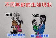 00後的生娃觀讓人震驚…