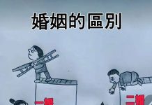 婚姻的區別…看懂了太心酸